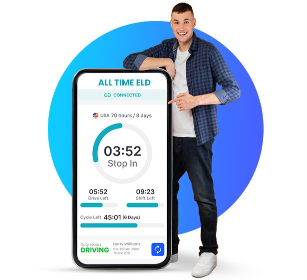 AllTimeELD Fleet ELD